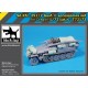 1/72 Sd.Kfz. 251/7 Ausf. C Accessories Set for Dragon kits