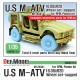 1/35 US M1240A1 M-atv Sagged Wheel set for Rye Field Model