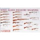 1/35 WWII Allied Infantry Weapons