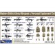 1/35 British Army Weapon & Personal Equipment Set
