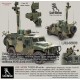 1/35 SBRM Recon Vehicle Set (Fara VR,Infra Red Viewer,Laser Rangefinder,GPS-GLONASS,etc..)