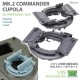 1/35 WWII British Tank MK.2 Commander Cupola